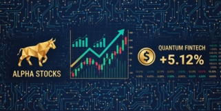 财通证券股票图表